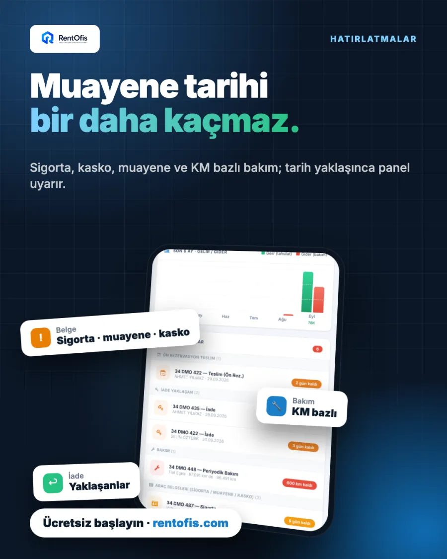 Bakım ve belge hatırlatmaları