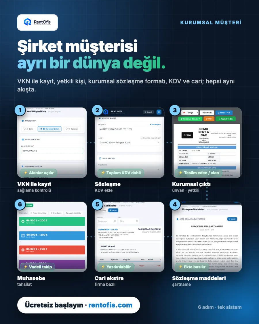 Aylık ve uzun dönem araç kiralama sözleşmesi