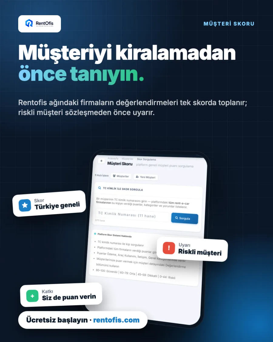 Müşteri risk değerlendirmesi ve skor