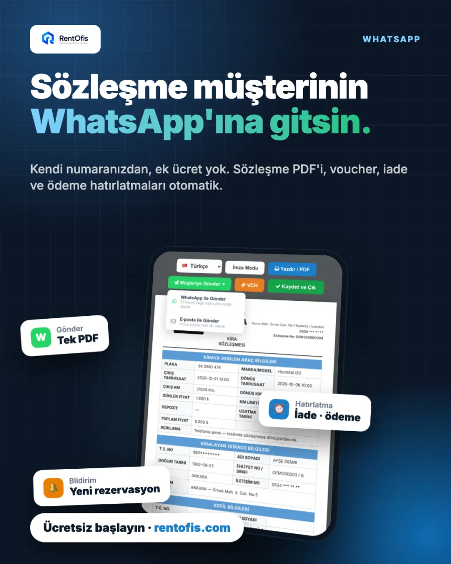 WhatsApp ile sözleşme gönderimi